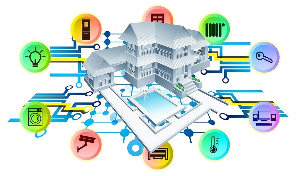 Les nouvelles technologies pour améliorer la sécurité et la performance